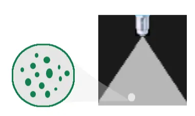 EHD电流体喷涂打印设备空气喷雾