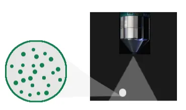 EHD电流体喷涂打印设备超声波喷雾