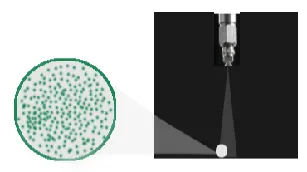 EHD电流体喷涂打印设备EHD电流体喷雾
