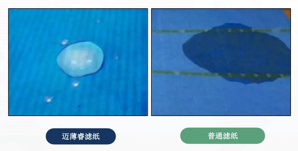 车用空气滤清器纳米滤纸对比