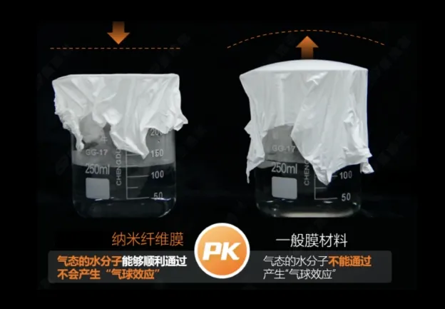 纳米纤维产品优势PK