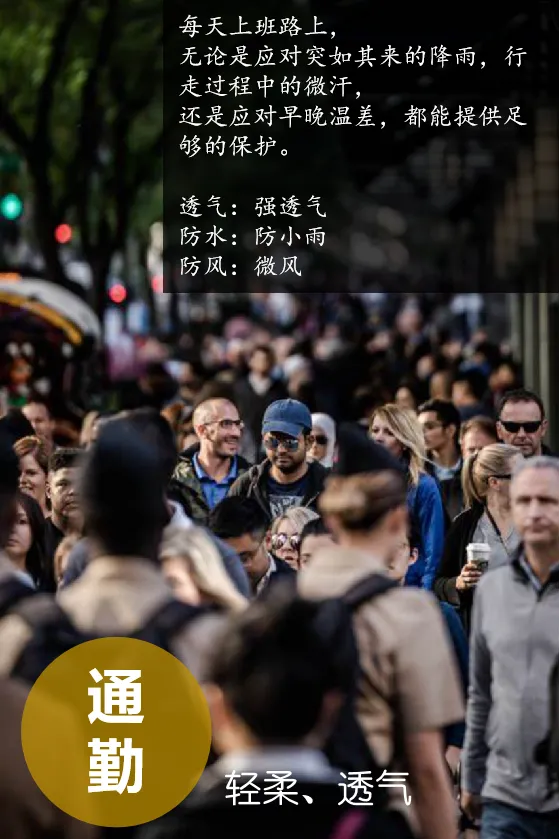 纳米纤维不同的使用场景1