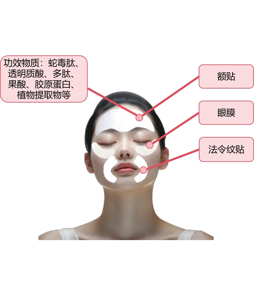 填充细纹，强力祛皱