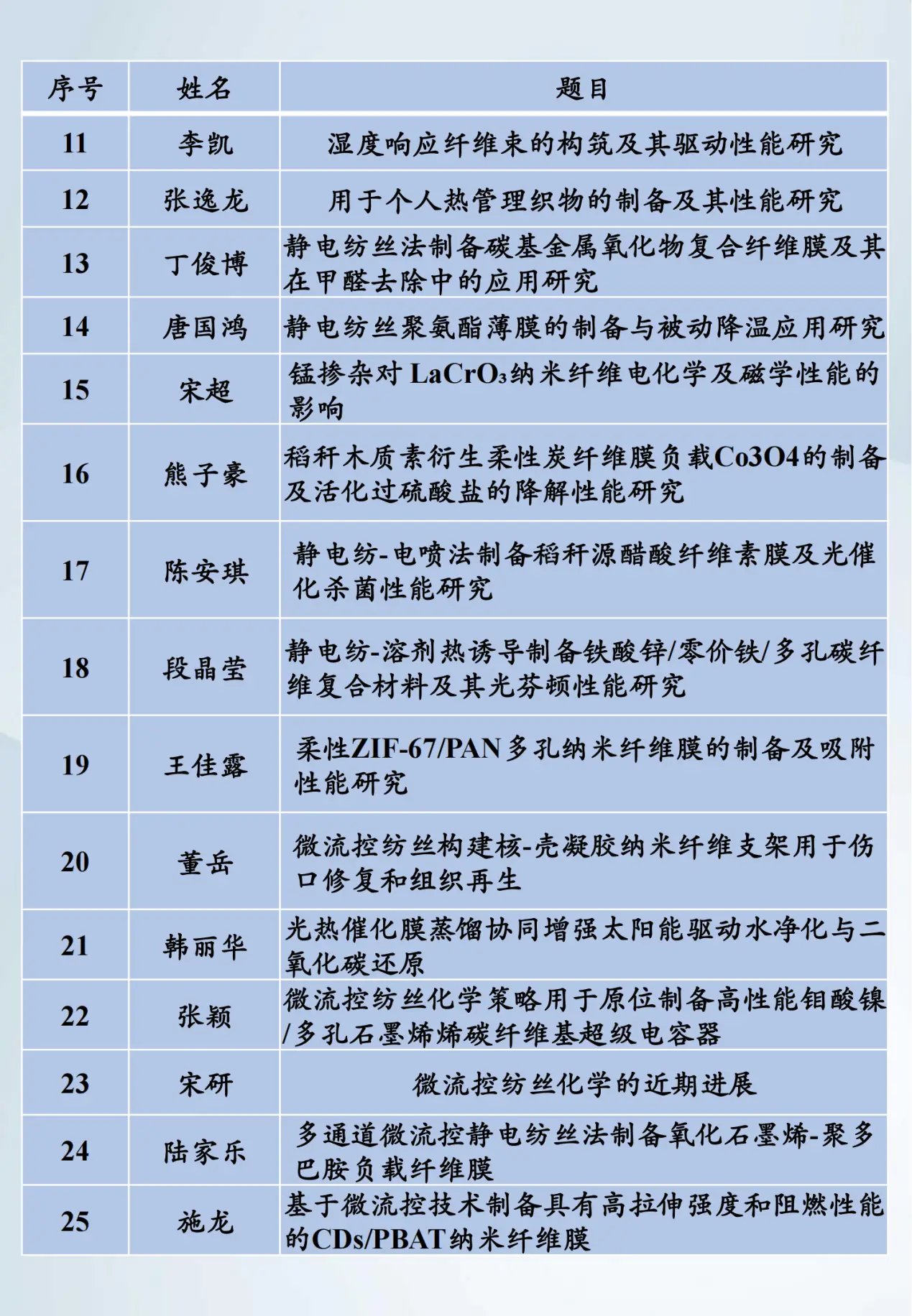 图片13