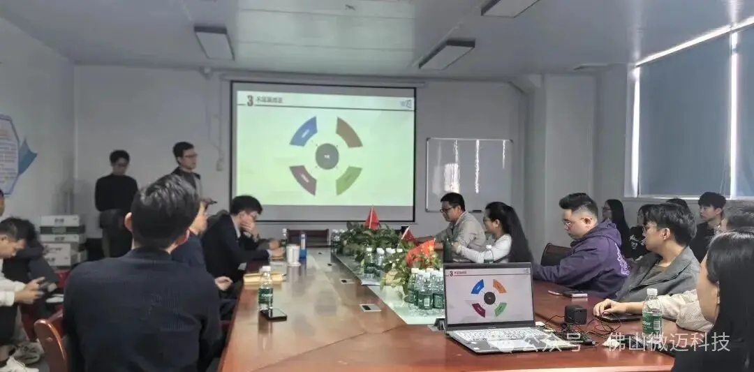 佛山微迈静电纺丝机厂家2025年度年会技术开发部总结环节