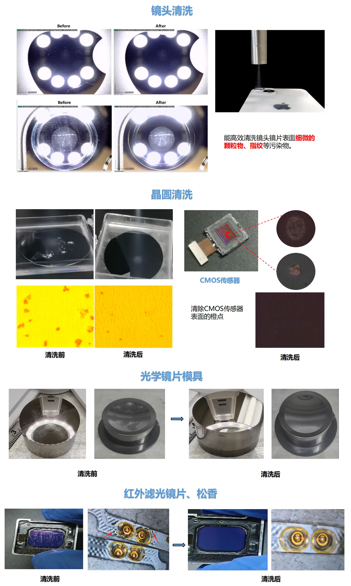 纳米干冰清洗设备_03