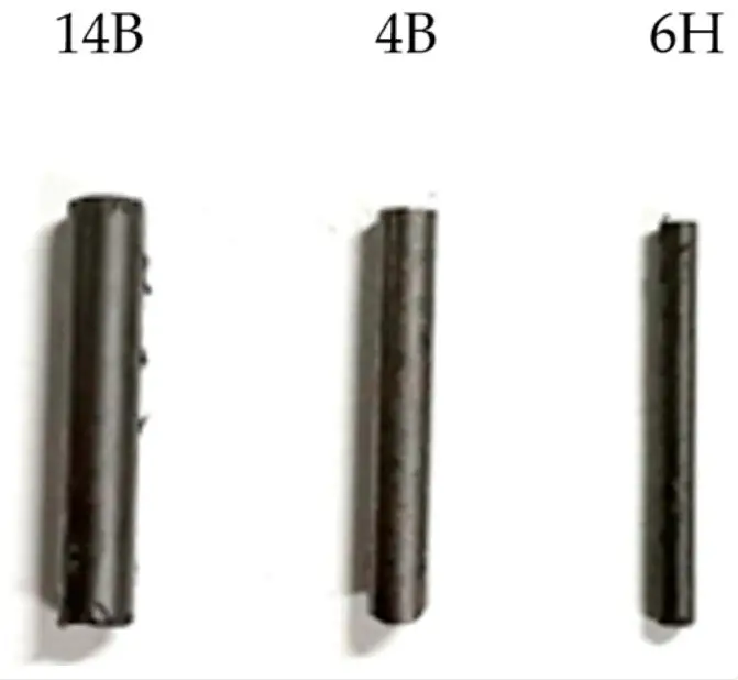 焦耳热：用于实验的各种铅笔牌号