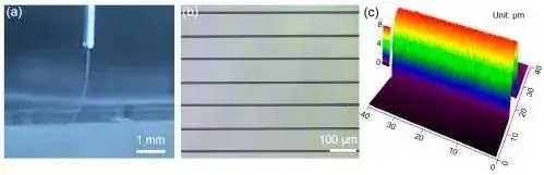 PVDF纤维的EHD打印