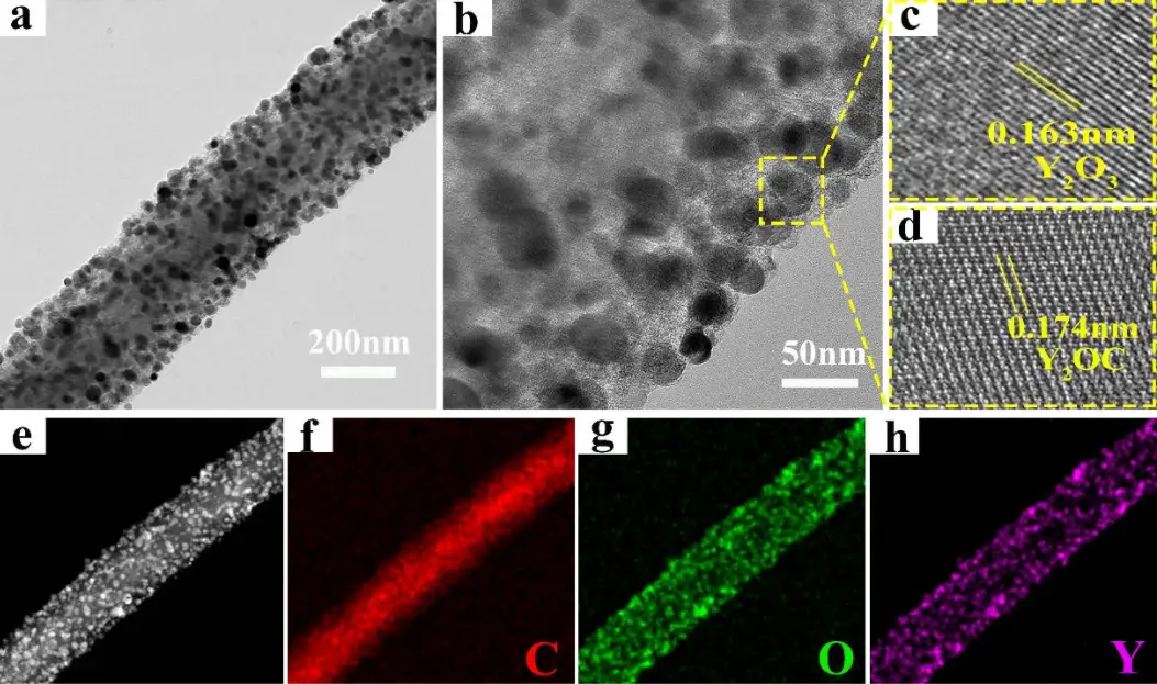 静电纺丝实验设备微迈科技Y掺杂碳纤维的TEM图像 5
